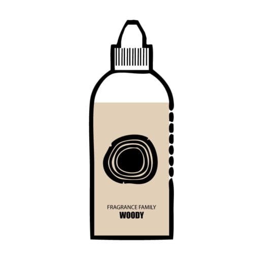 Green Tweed Fragrance Oil 10 Perfume Extract Woody Fragrance Oil