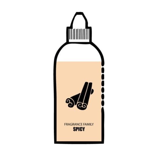 Spice Boom Fragrance Oil 10 Perfume Extract Spicy Fragrance Oil